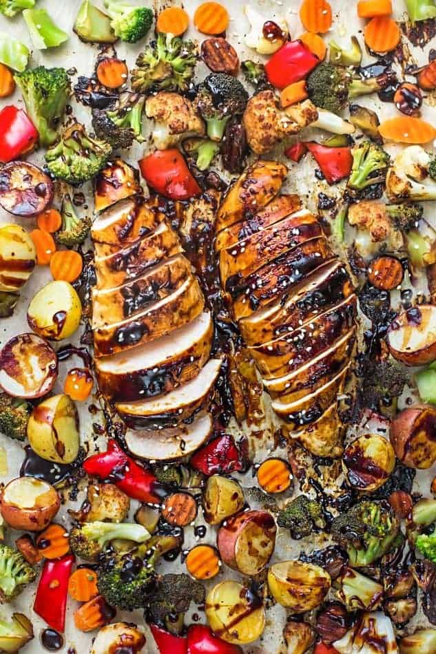 Best Sheet Pan Chicken Recipes